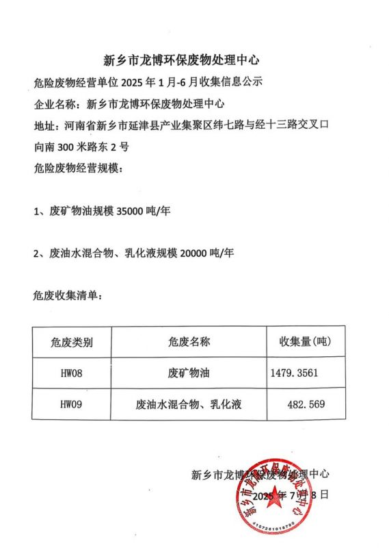 龙博环保危险废物经营单位2025年1月-6月收集信息公示