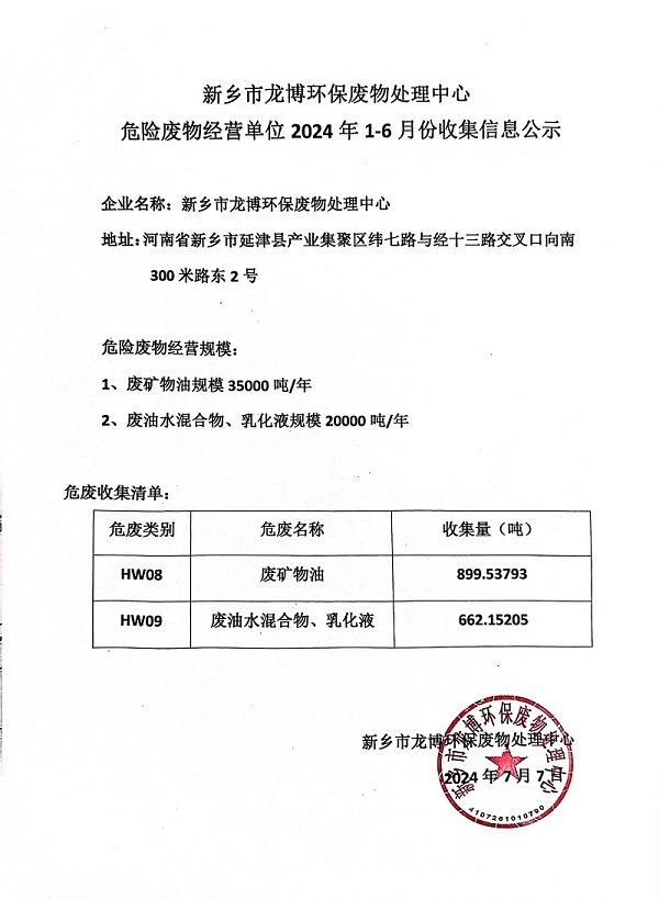 龙博